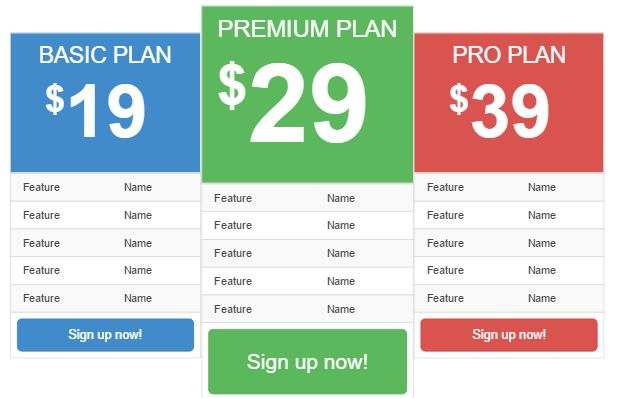 Bootstrap 网站实例之单页营销网站