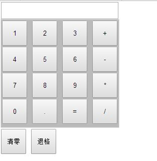 Javascript 实现简单计算器实例代码