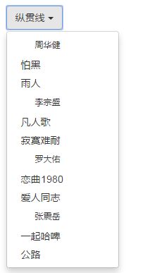 bootstrap读书笔记之CSS组件（上）