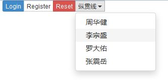 bootstrap读书笔记之CSS组件（上）