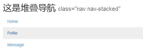 bootstrap读书笔记之CSS组件（上）