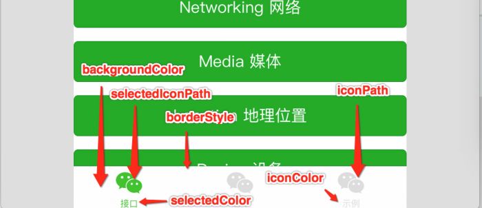 微信小程序 教程之小程序配置