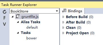 解读ASP.NET 5 & MVC6系列教程（2）：初识项目