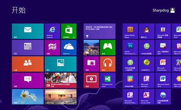 MVC4制作网站教程第一篇 绪论