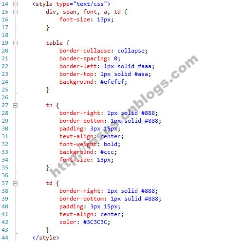 ASP.NET MVC实现图片上传、图片预览显示
