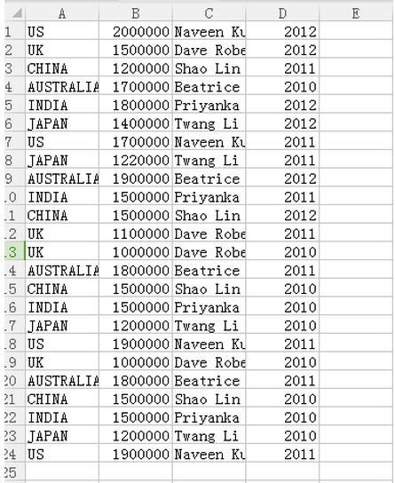 ASP.NET GridView的Bootstrap分页样式