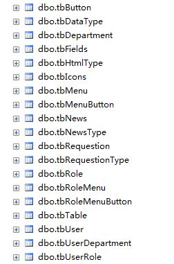 MVC+EasyUI+三层架构简单权限管理系统