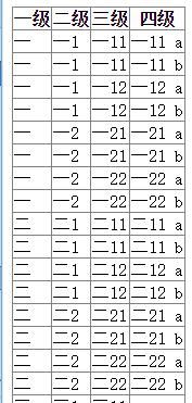 ASP.NET中GridView和Repeater重复数据如何合并