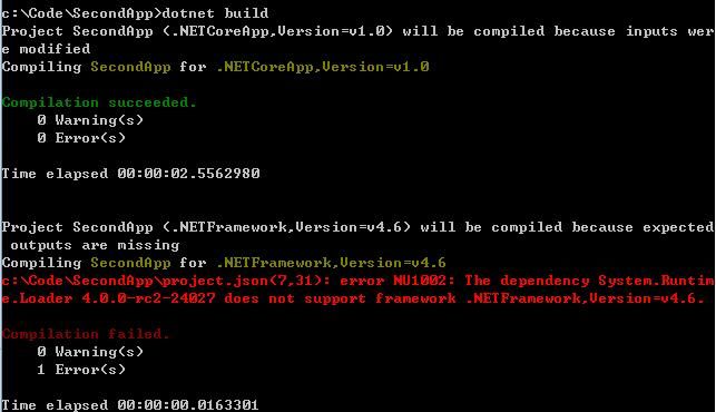 厚积薄发,拥抱.NET 2016