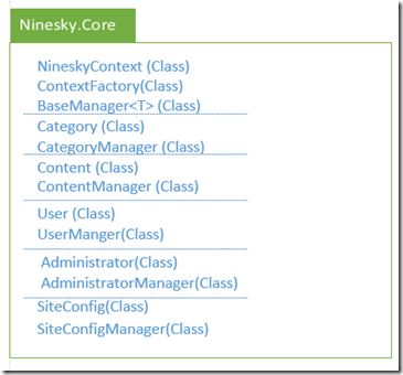 ASP.NET MVC5网站开发之业务逻辑层的架构和基本功能 （四）