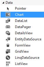 ASP.NET中制作各种3D图表的方法