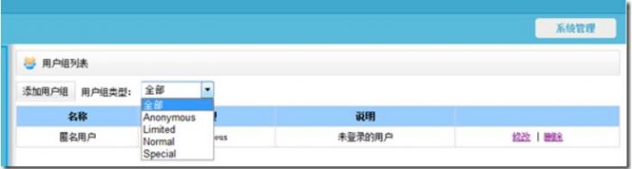 MVC4制作网站教程第三章 浏览用户组操作3.1
