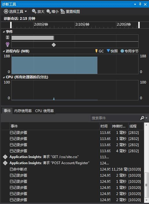 Visual Studio 2015和 .NET Core安装教程