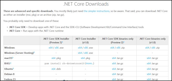 .NET Core Windows环境安装配置教程