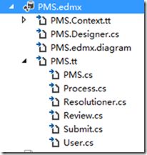 MVC项目结构搭建及单个类的实现学习笔记1