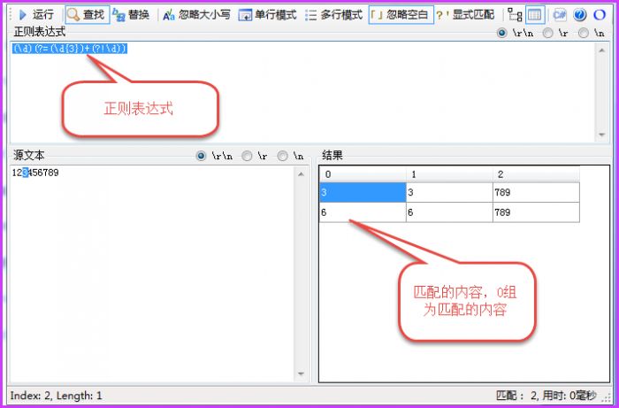浅析正则表达式-替换原则(.NET) 图文