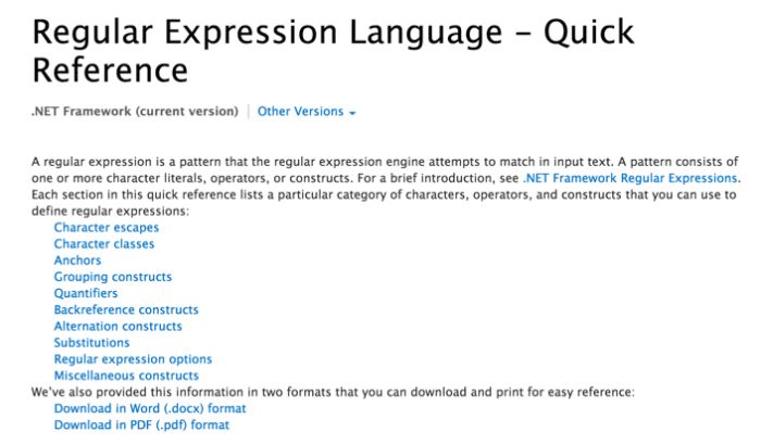 20个正则表达式必知(能让你少写1,000行代码)