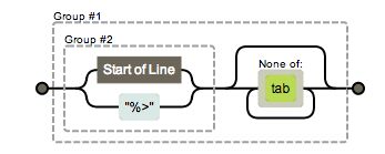 JavaScript正则表达式上之基本语法(推荐)