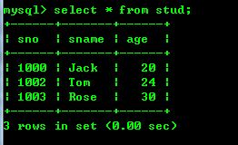 MySQL5.7.14下载安装图文教程及MySQL数据库语句入门大全