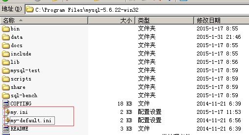 MySQL5.6.22 绿色版 安装详细教程(图解)