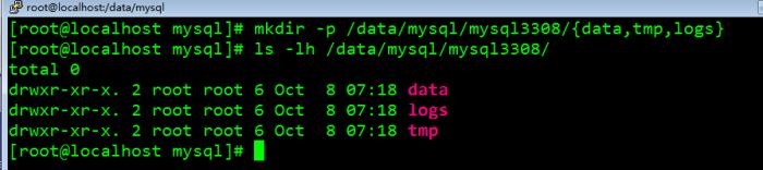 Centos下Mysql安装图文教程