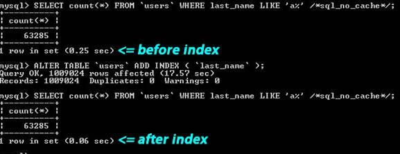 MySQL性能优化的最佳20+条经验