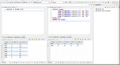 Mysql的列修改成行并显示数据的简单实现