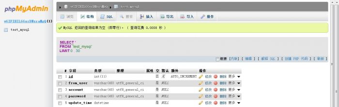 微信公众平台开发 数据库操作