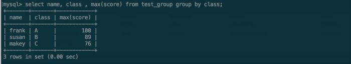MYSQL GROUP BY用法详解