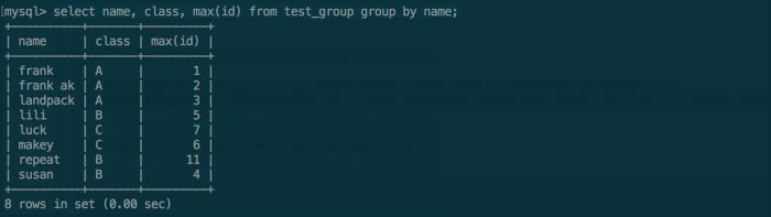 MYSQL GROUP BY用法详解
