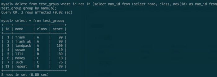 MYSQL GROUP BY用法详解