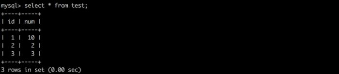 深入理解Mysql的四种隔离级别