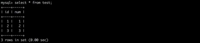 深入理解Mysql的四种隔离级别