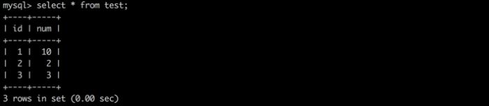 深入理解Mysql的四种隔离级别