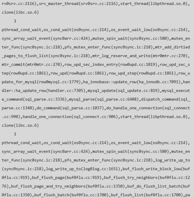 MySQL redo死锁问题排查及解决过程分析