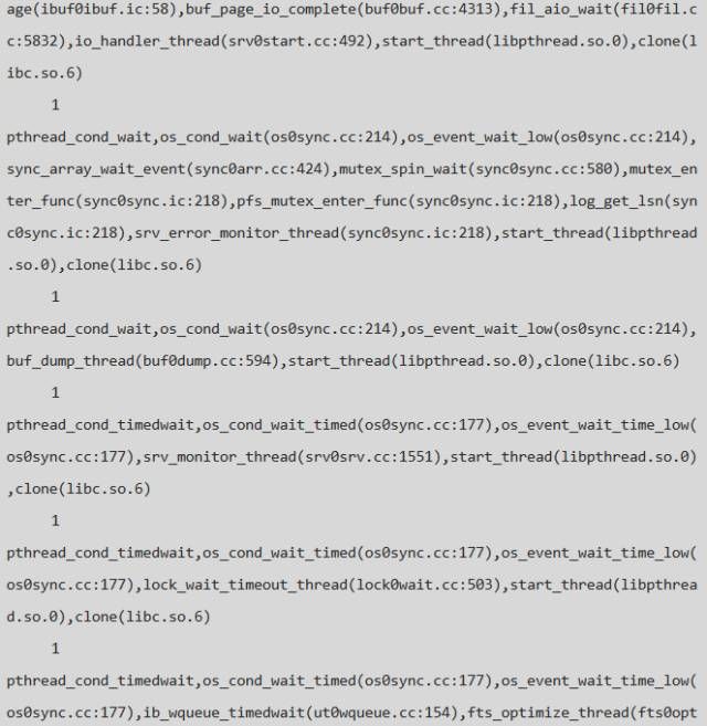 MySQL redo死锁问题排查及解决过程分析