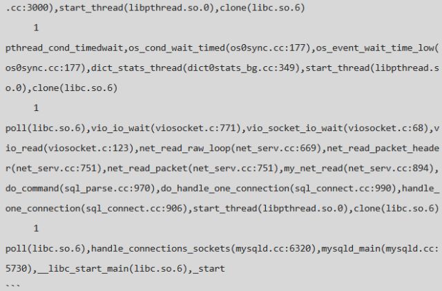 MySQL redo死锁问题排查及解决过程分析