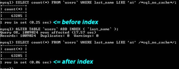 MySQL 的 20+ 条最佳实践