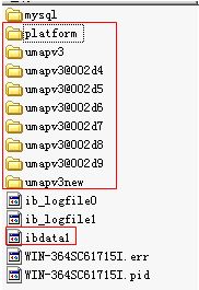 mysql 通过拷贝数据文件的方式进行数据库迁移实例