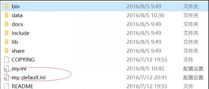 mysql 5.7.14 安装配置方法图文教程