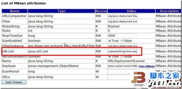 伪黑客的成功的秘密：tomcat入侵和Jboss入侵的方法介绍(图)