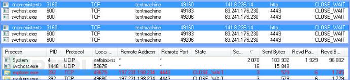 比特币偷窃程序Dyreza的实现思路分析