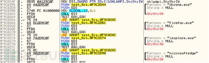 比特币偷窃程序Dyreza的实现思路分析