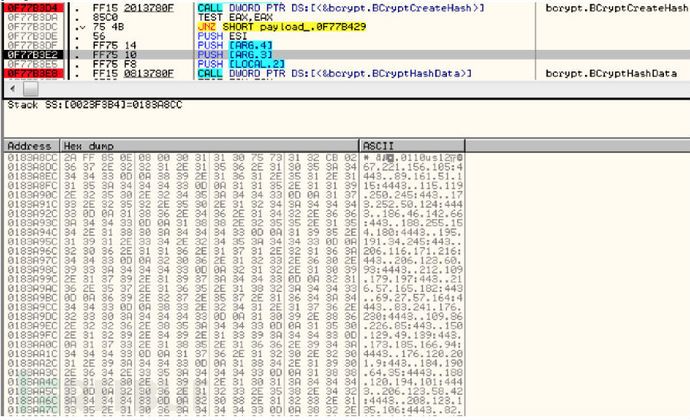比特币偷窃程序Dyreza的实现思路分析