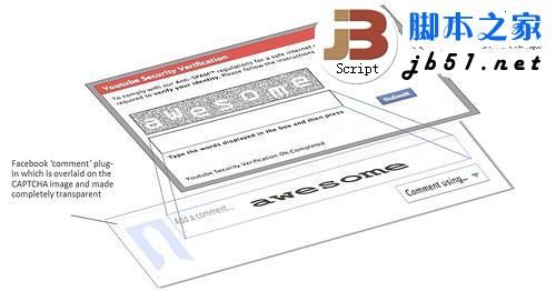 黑客对社交网站攻击的常见五大手法(图文)