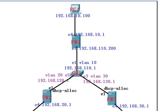 IPSEC野蛮模式的详细介绍(图文教程)