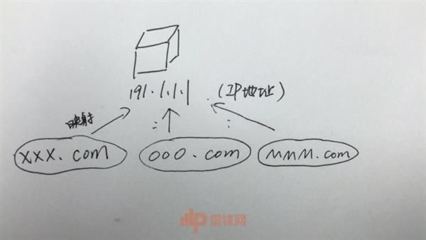 老司机必看:最著名1024网站CL社区为什么封不掉
