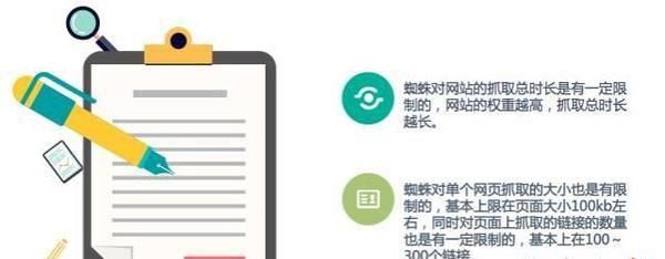 如何提高网站排名？内部链接优化策略详解