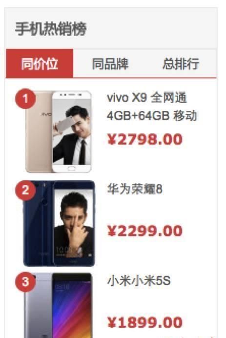 如何提高网站排名？内部链接优化策略详解