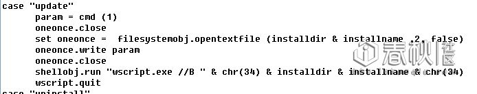 对一个vbs脚本病毒的病毒原理分析